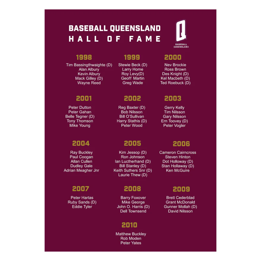 Baseball QLD | PRE-ORDER | Supporter - Hall of Fame Hand Towel